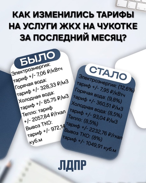 ЛДПР выявила превышение тарифов на электроэнергию в Чукотском АО