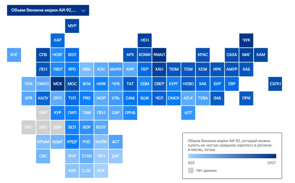 Где бензин доступнее? Рейтинг регионов России по покупке топлива в 2025 году