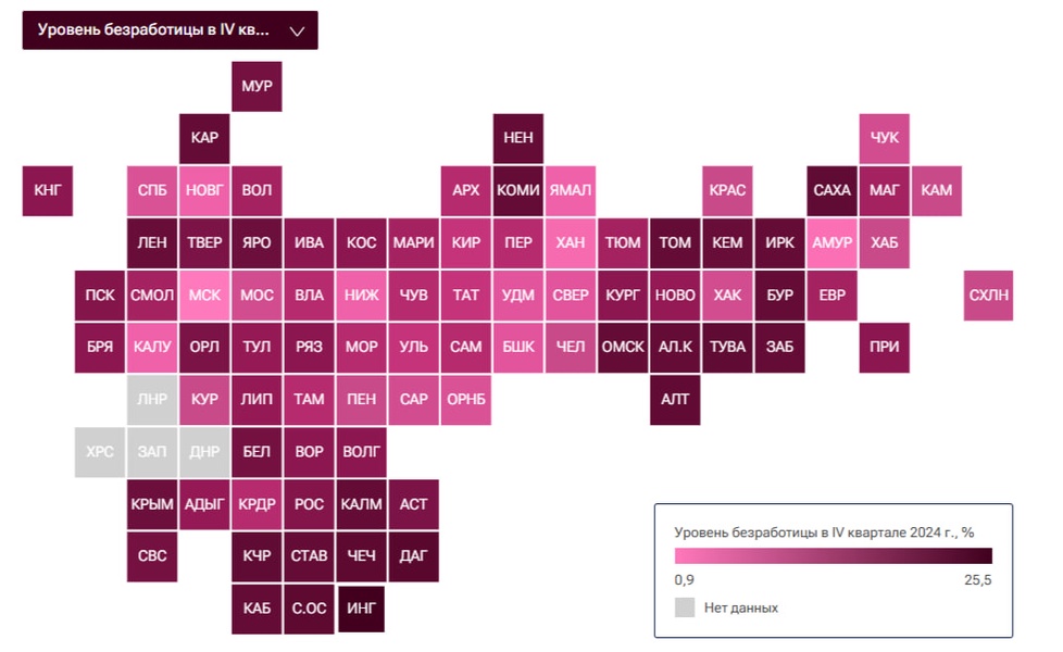 Рейтинг регионов по уровню безработицы в 2024 году: ЕАО на 40-м месте
