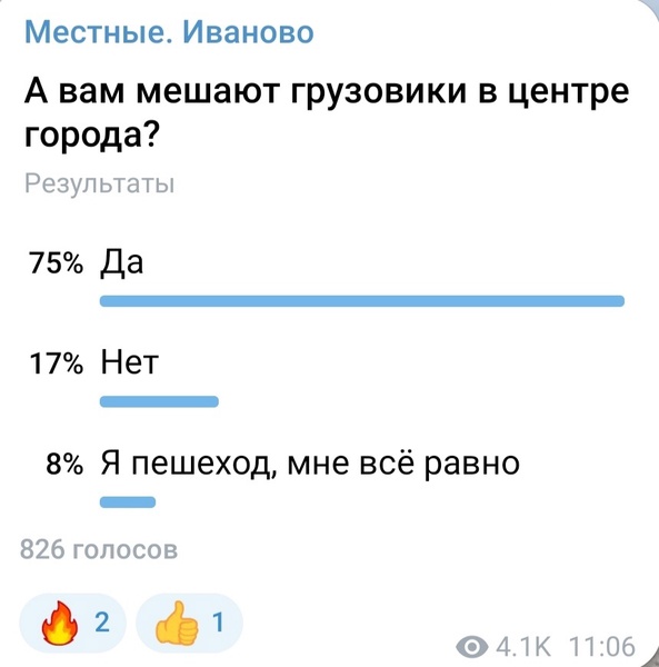 75% ивановцев недовольны наплевательским отношением водителей грузовиков к правилам безопасности