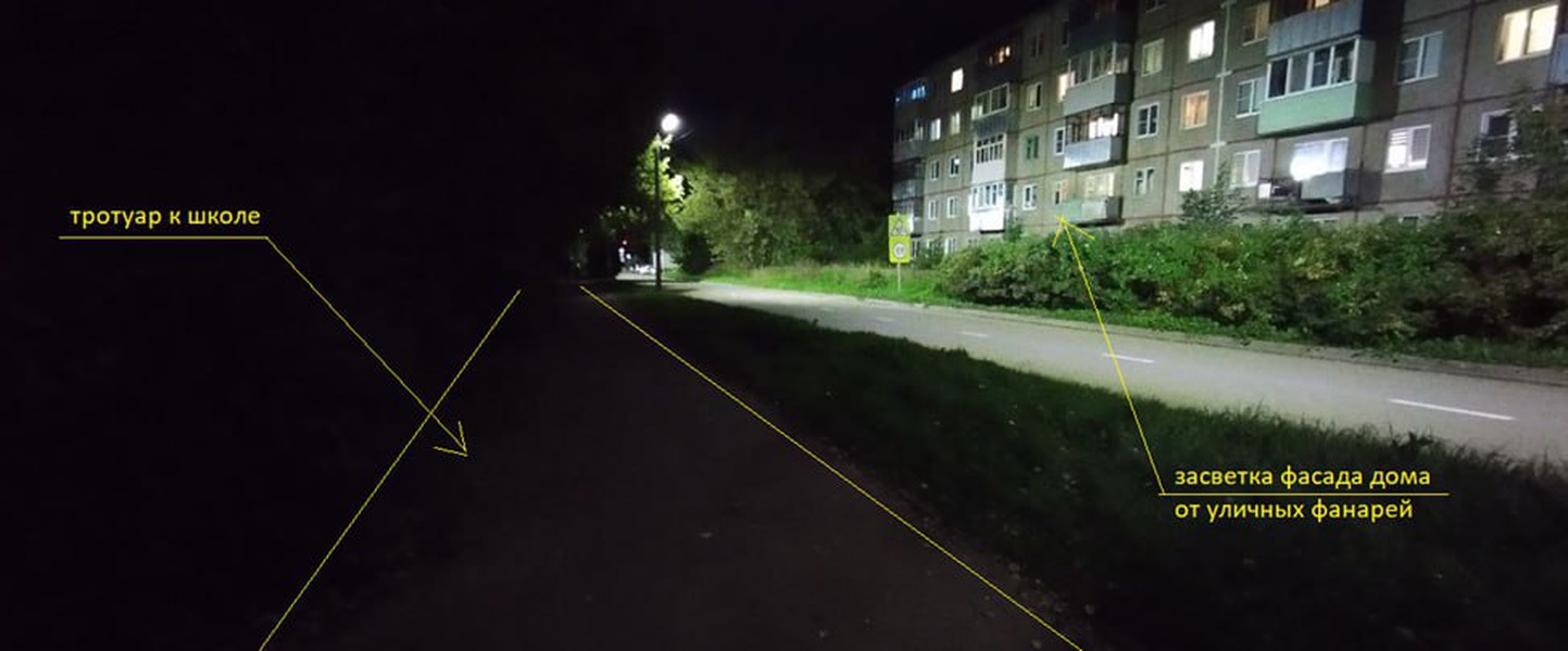 Опасный путь в темноте