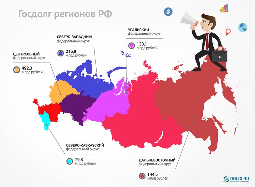 ЛДПР выступает за снижение задолженности регионов и развитие инфраструктуры Камчатки