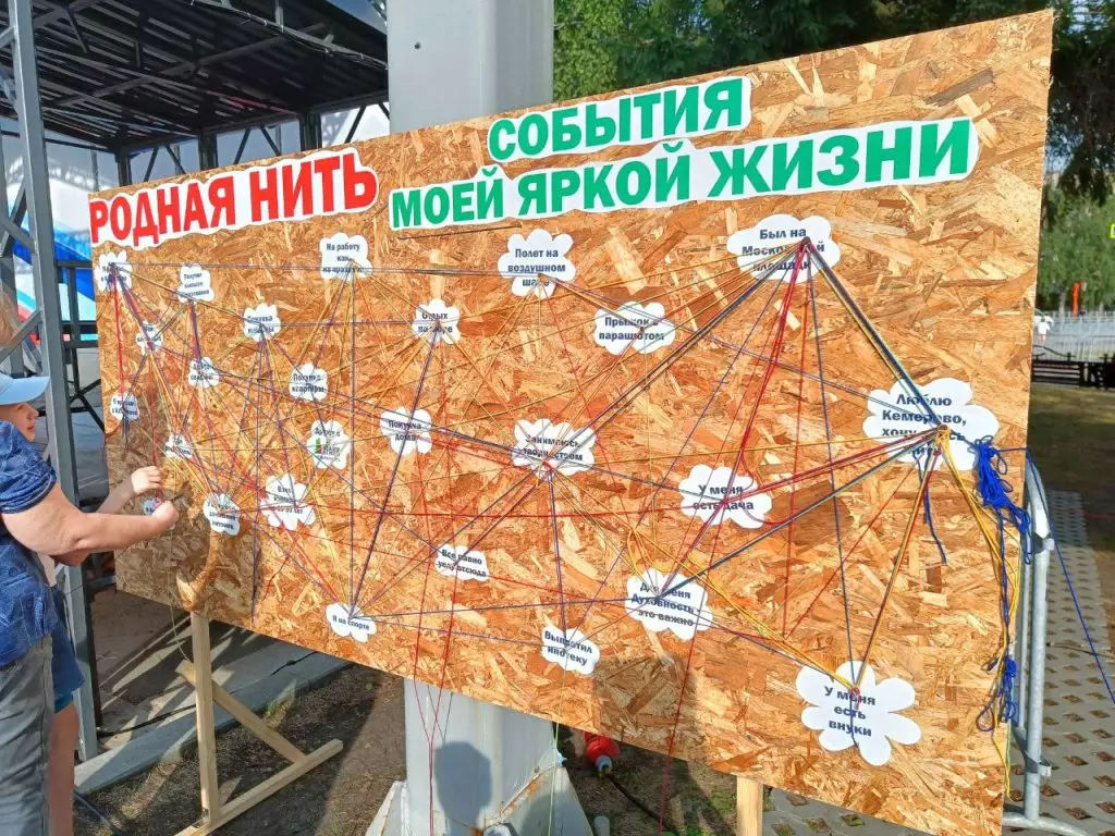 «Родная нить»