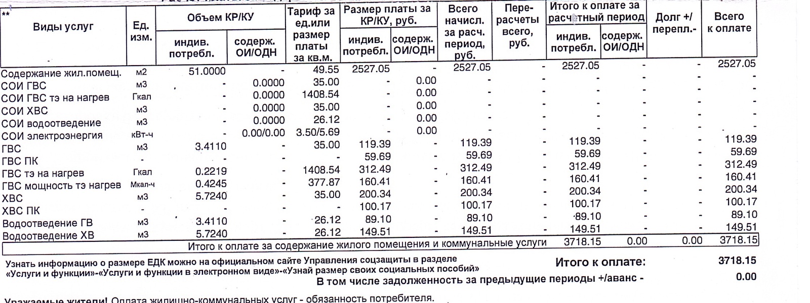 ЛДПР проведёт мониторинг роста цен на услуги ЖКХ