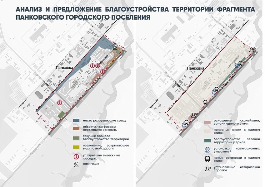 Студенты НовГУ разработали дизайн-код для Панковки