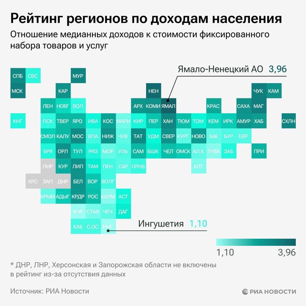 11% жителей Оренбуржья проживают за чертой бедности