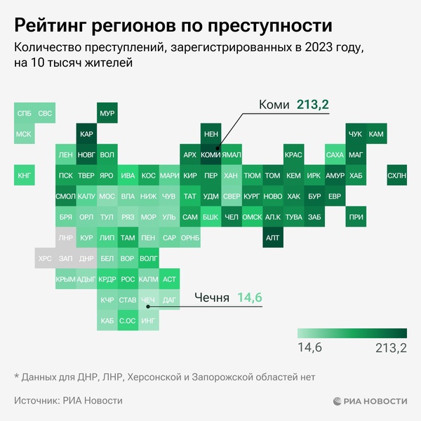 Оренбургская область заняла 23 место в рейтинге по преступности