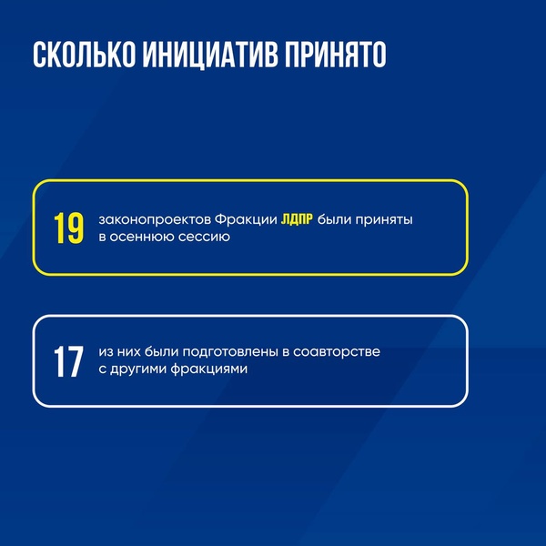 В минувшую сессию ЛДПР усилила свои позиции и показала хороший результат