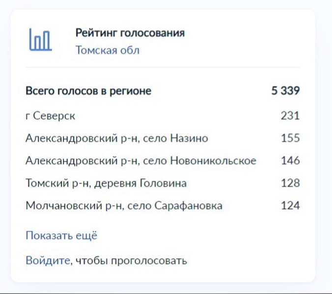 Референдум со скольки лет