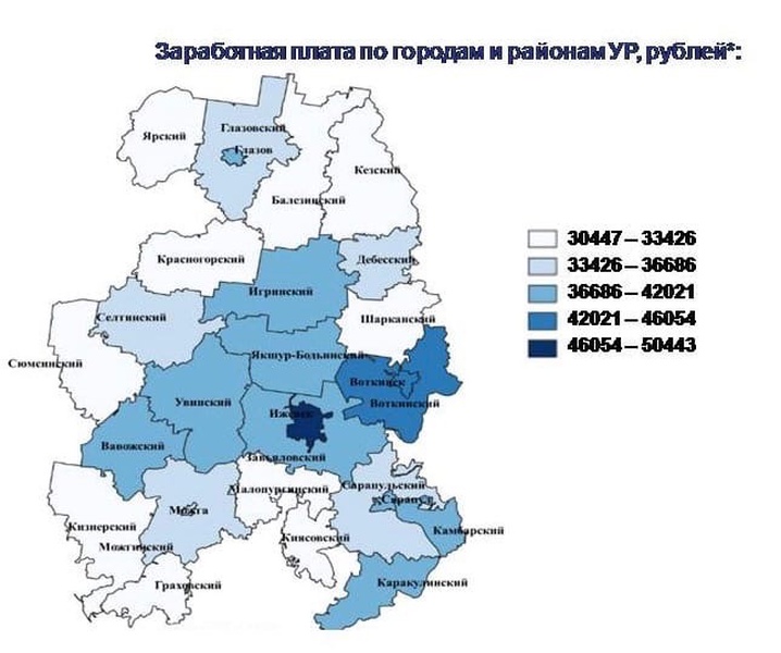 Правда ли, что средняя зарплата в Удмуртии от 30,5 до 50,5 тысяч рублей? 