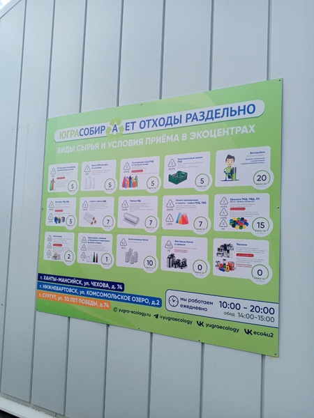 ЛДПР выступает за экологическую безопасность югорчан